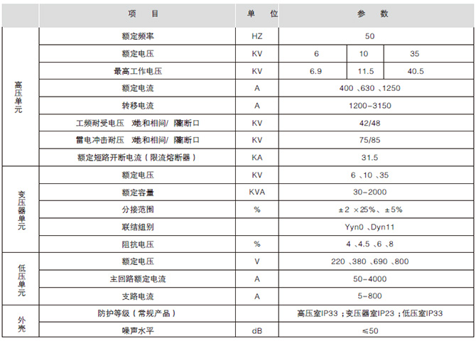 預裝式箱式變電站性能參數