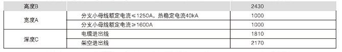 鎧裝移開式交流金屬封閉開關設備外形尺寸1